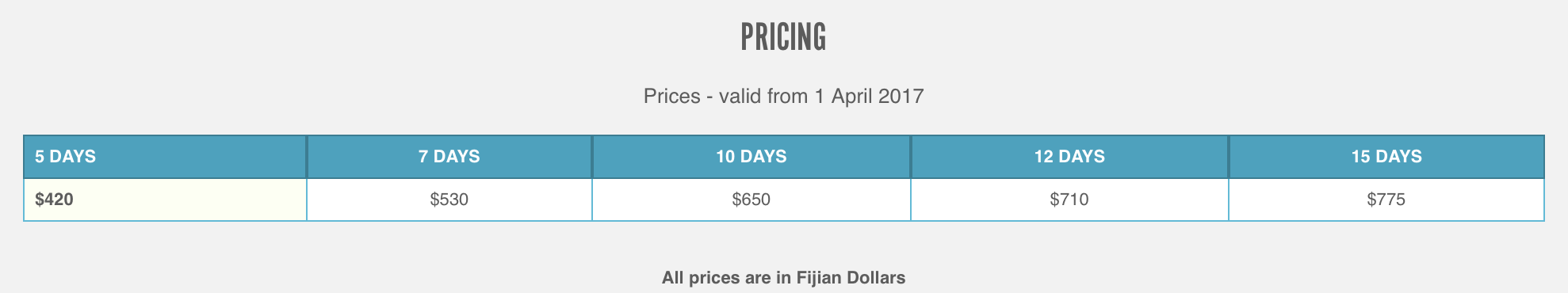 preços do bulla pass em fiji