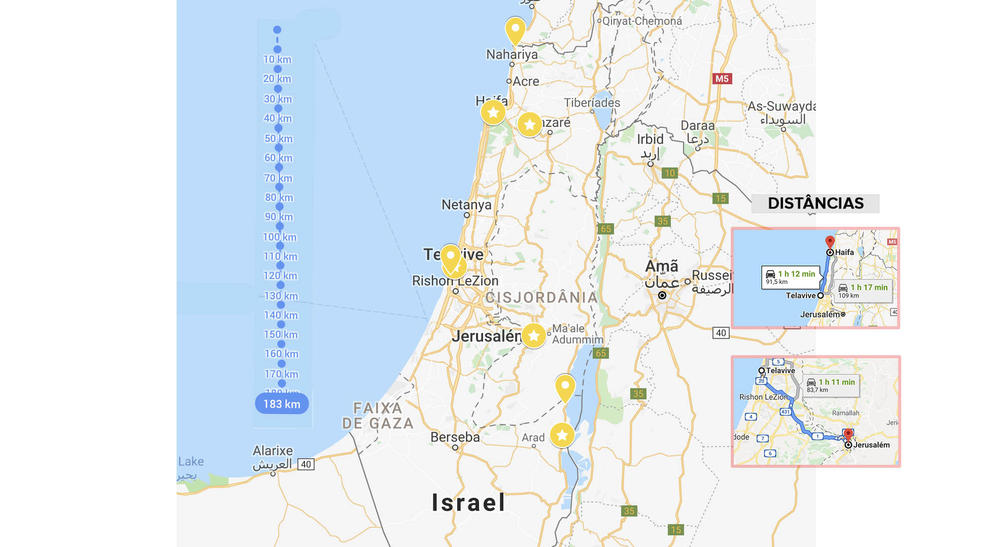 mapa de israel com distancias