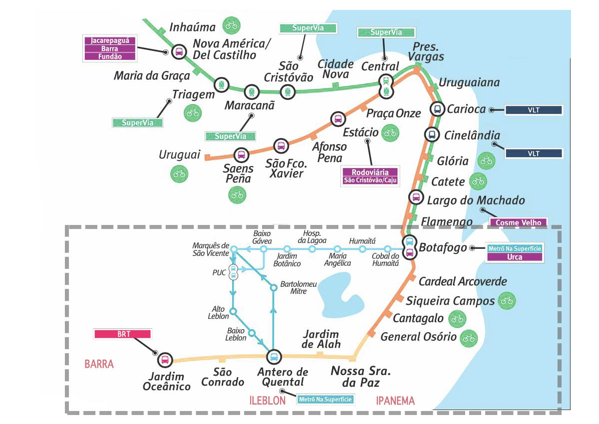 DICAS RIO DE JANEIRO: mapa do metro